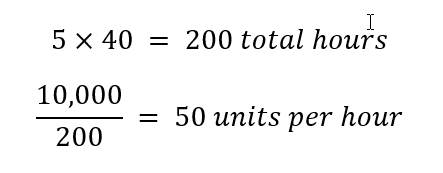 KPIs for measuring warehouse performance | Balloon One