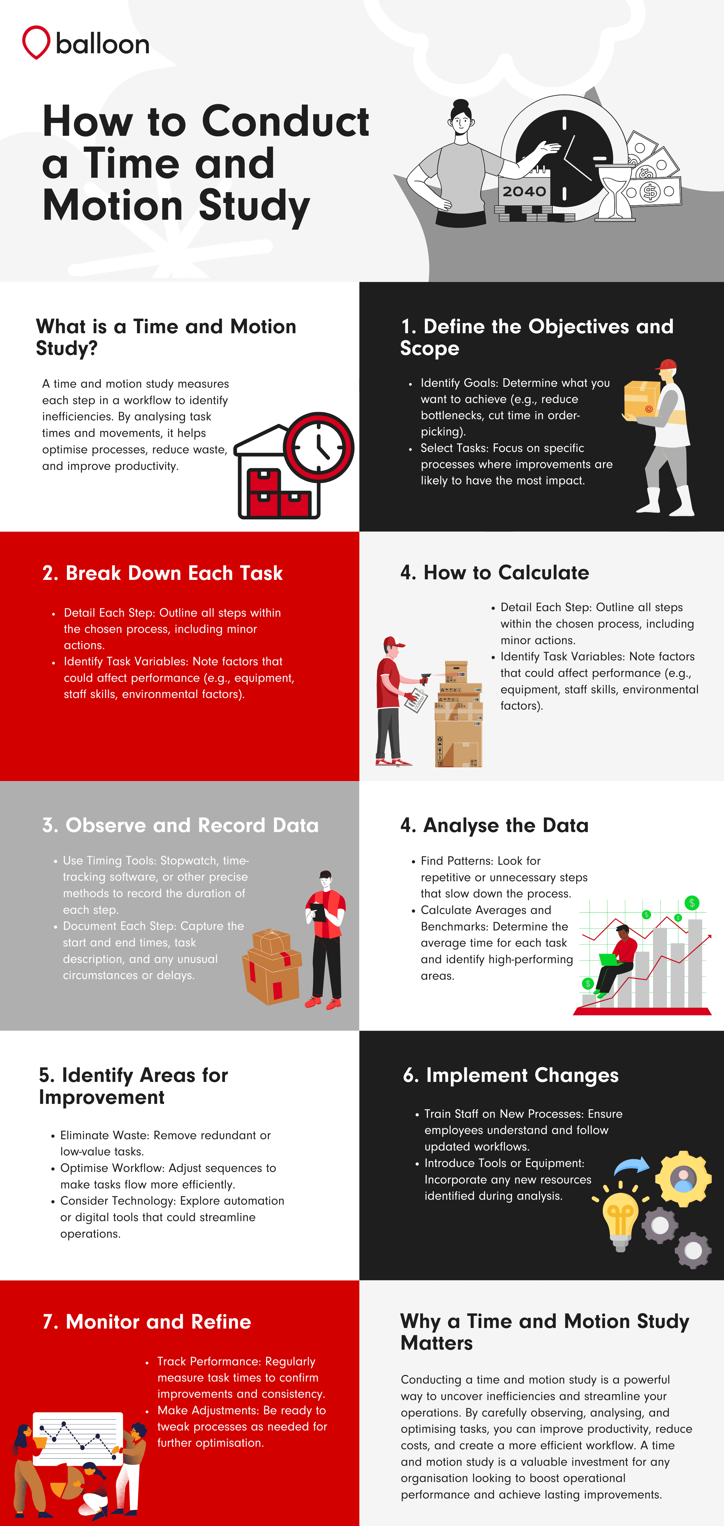 How to Conduct a Time and Motion Study