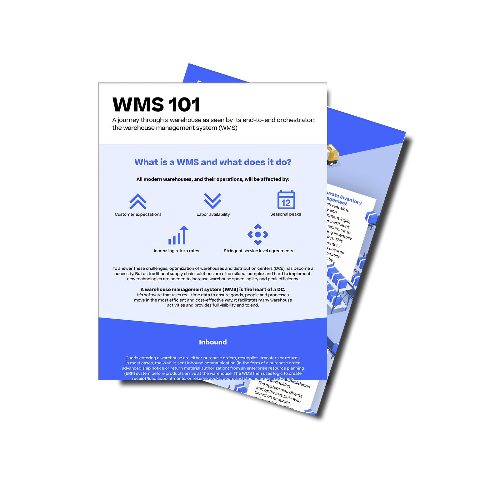 wms 101 infographic